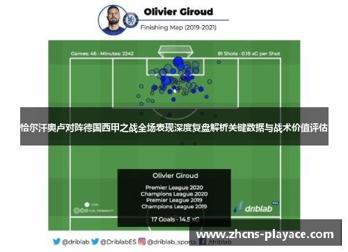 恰尔汗奥卢对阵德国西甲之战全场表现深度复盘解析关键数据与战术价值评估 恰尔汗奥卢对阵德国西甲之战全场表现深度复盘解析关键数据与战术价值评估