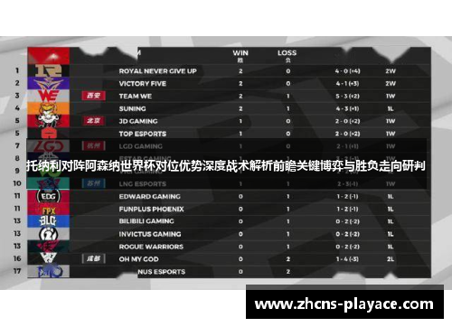 托纳利对阵阿森纳世界杯对位优势深度战术解析前瞻关键博弈与胜负走向研判